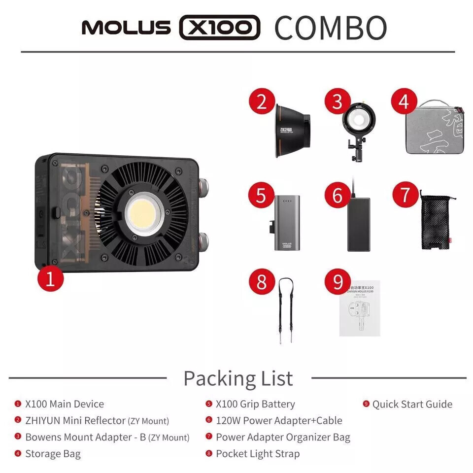Zhiyun MOLUS X100 Combo Led Video Light Pocket Light 2700K-6500K with Softbox