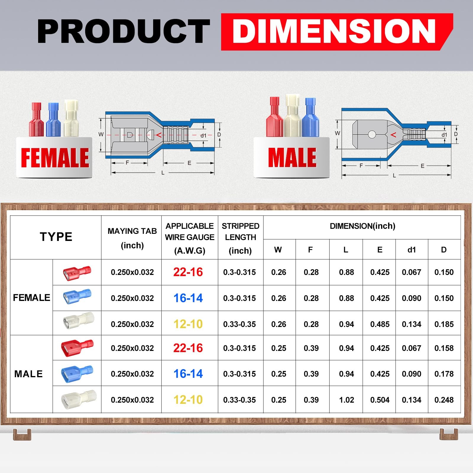 UL Listed Blue Female Spade Connector 16-14 AWG, 100 Pcs Nylon Electrical Cri...