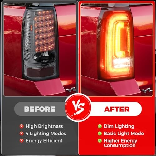 LED Tail Light Assembly Compatible With 2015 2016 2017 2018 Left Driver Side