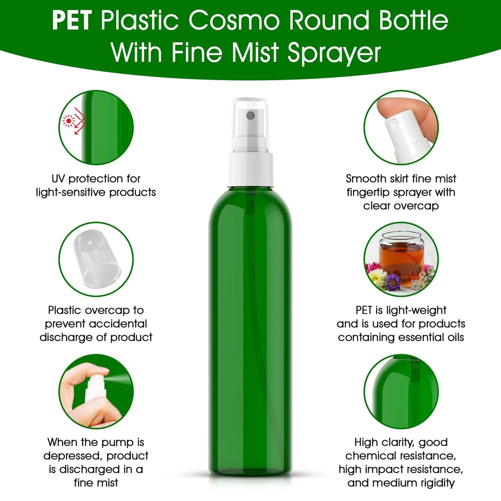 Empty Cosmo Round Bottles with Fine Mist Sprayer Plastic Refillable Container...