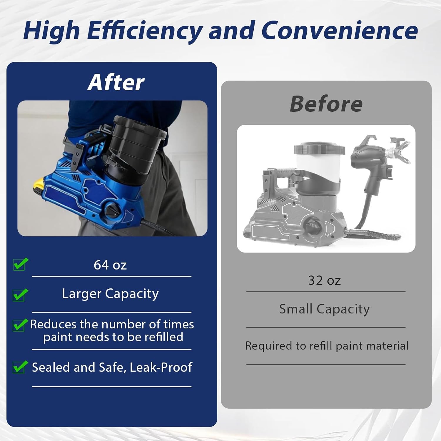 64 oz. / 2qt. cup & lid For Graco Ultra Quickshot Airless Sprayer 18H078 USA