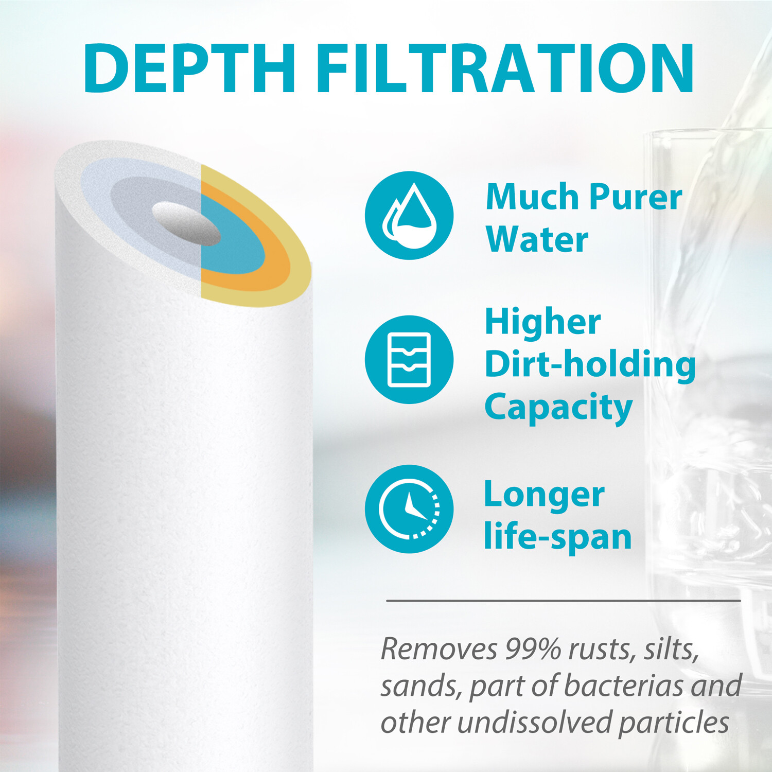 10"x2.5" / 10"x4.5" / 20"x4.5" Farm Sediment Water Filter 1/5/10/20/25/50 Micron