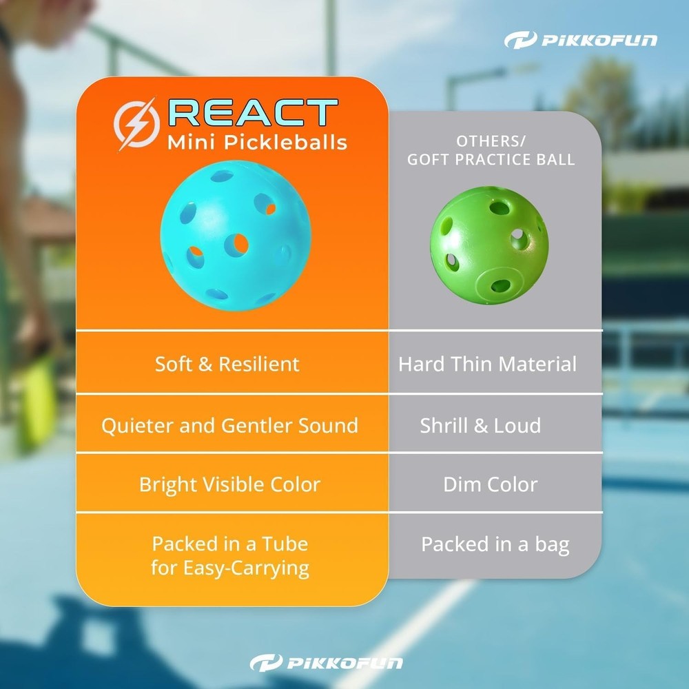 Durable React Mini Pickleballs - 5 Pack for Skill Enhancement & Quiet Play