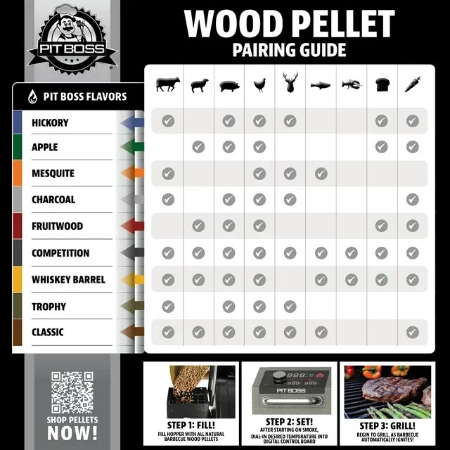 Pit Boss Classic Pellet Blend 40lb - Pecan, Hickory, Mesquite BBQ Wood Pellets