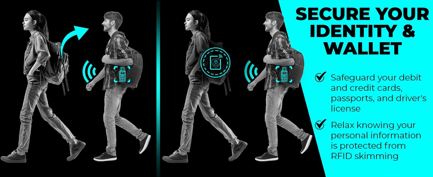 RFID Blocking Card - Slim RFID Card Blocker - NFC Contactless Card Protector 4pk