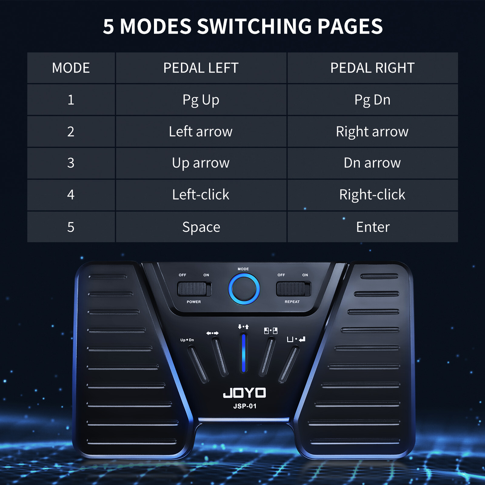 JOYO Wireless Page Turner Pedal Rechargeable Bluetooth Foot Pedal iPad Tablet