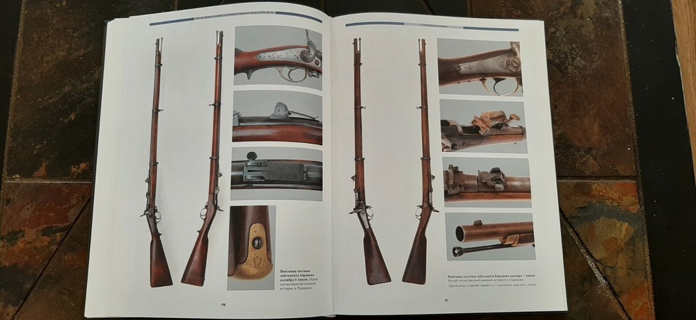 Russian Imperial /Soviet Navy Personal Weapons 18-20 Centuries