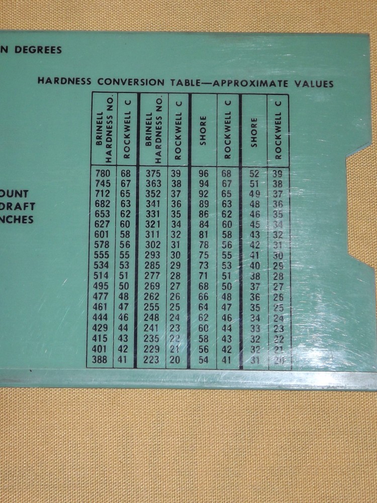 VINTAGE KELM SHRINKAGE and DRAFT CALCULATOR