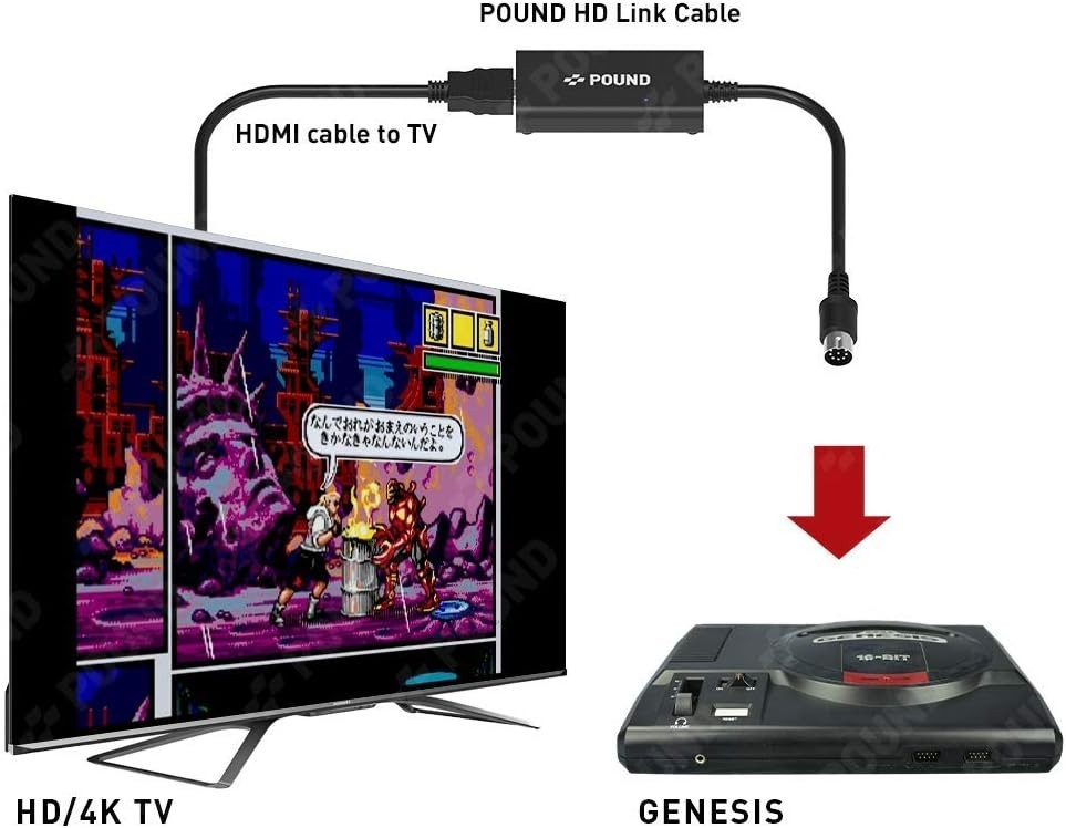 HDMI Link Cable for Sega Genesis - 720p Resolution, Micro USB Power Boost