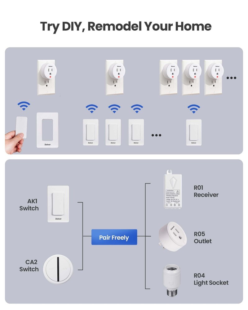 Remote Control Outlet Plug Switch, Buckle Design & Removable Wireless Light S...