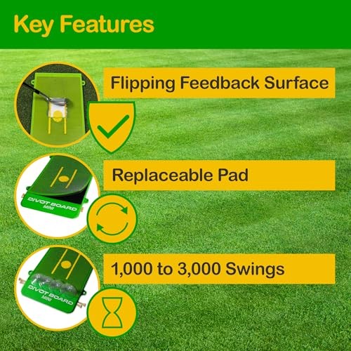 Mini Golf Hitting Mat – Compact Impact Feedback Practice Mat Mini Divot Board