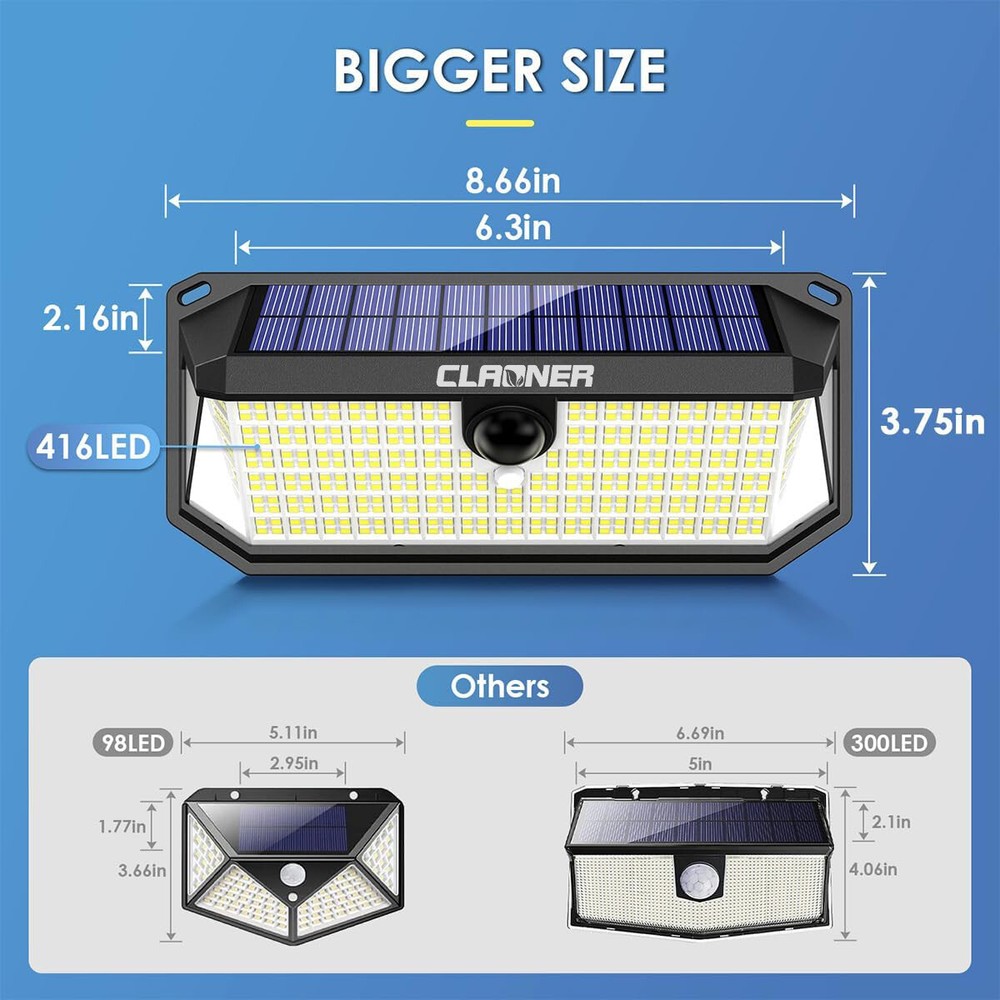 Large 416LED Solar Powered Motion Sensor Light Garden Outdoor Security Wall Lamp