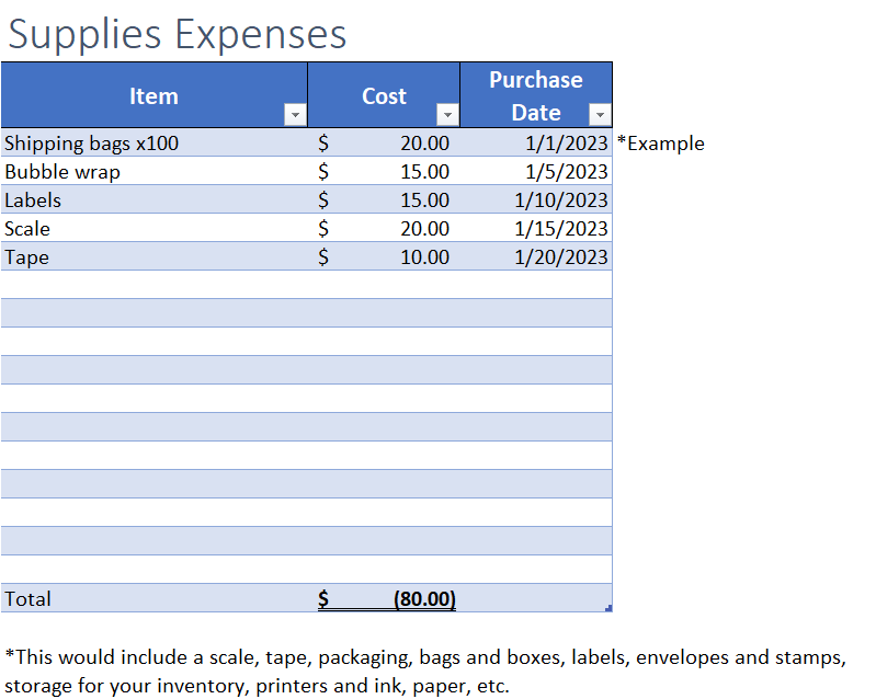 Sales Revenue & Expense Tracker Excel Spreadsheet w/ Inventory Log Tax Prep