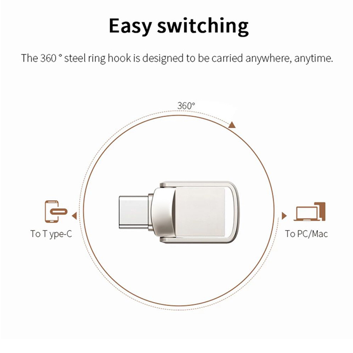 Type C USB 3.0 Flash Drive Thumb Drive Memory Stick for PC Laptop 1TB 2TB lot