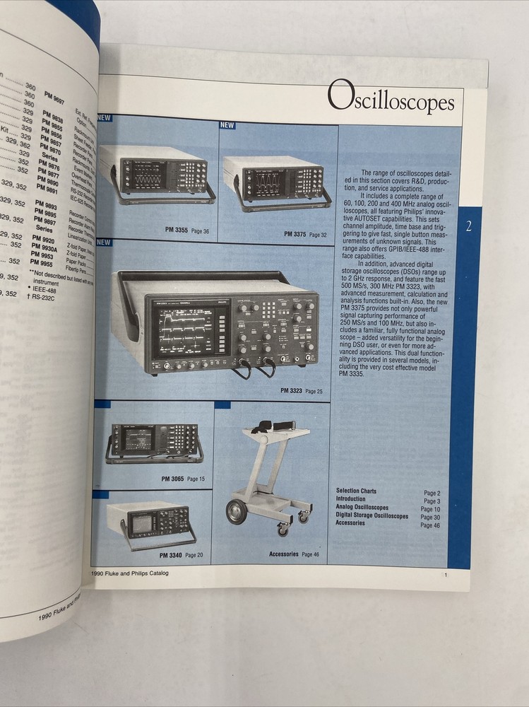 Fluke 1990 Test + Measurement Product Catalog