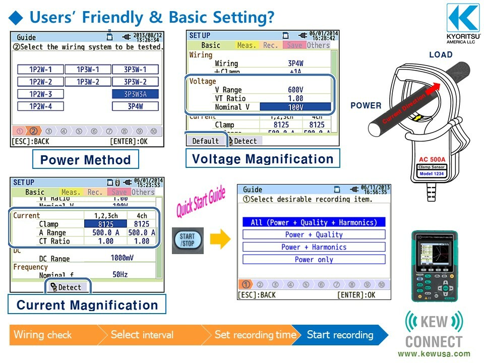 KYORITSU 6315-01 (Power Quality Analyzer Set)