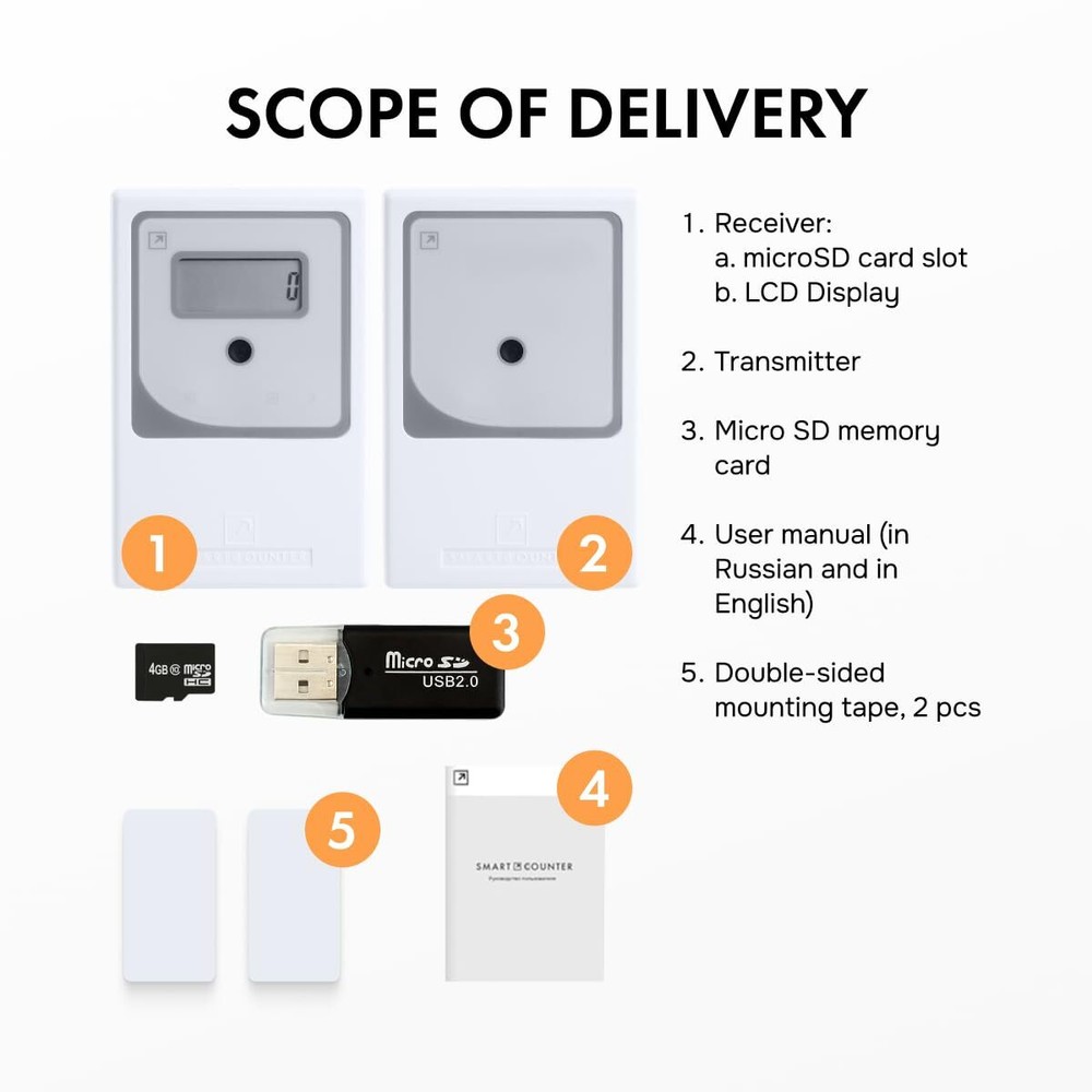 Retail People Counter Smart Door Traffic, Bidirectional Counting, Data Storage