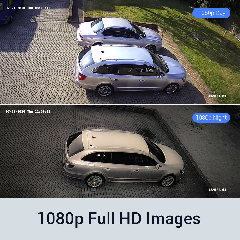 ANNKE 16CH 5MP Lite DVR 1080P Outdoor Security Camera System AI Human Detection