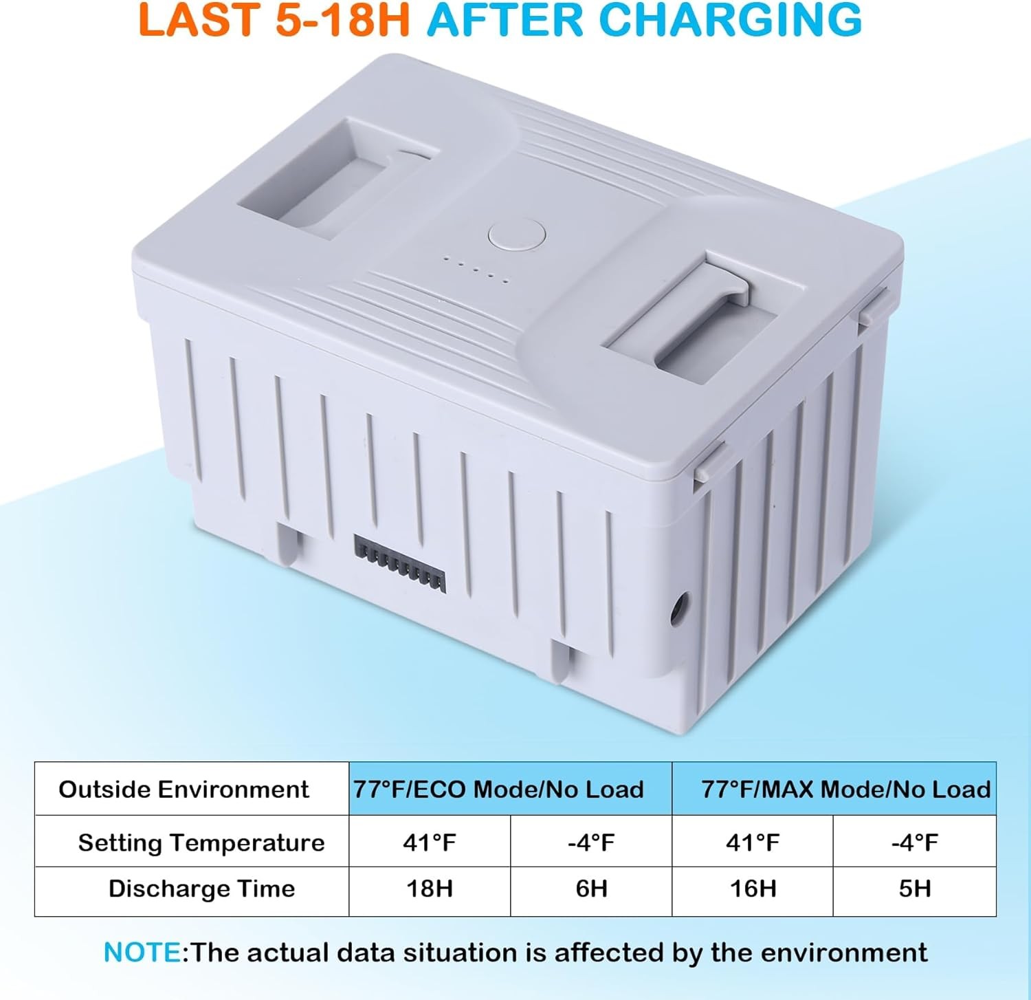 12V 15600mAh Battery for Car Refrigerator Freezer Camping Travel Power Portable