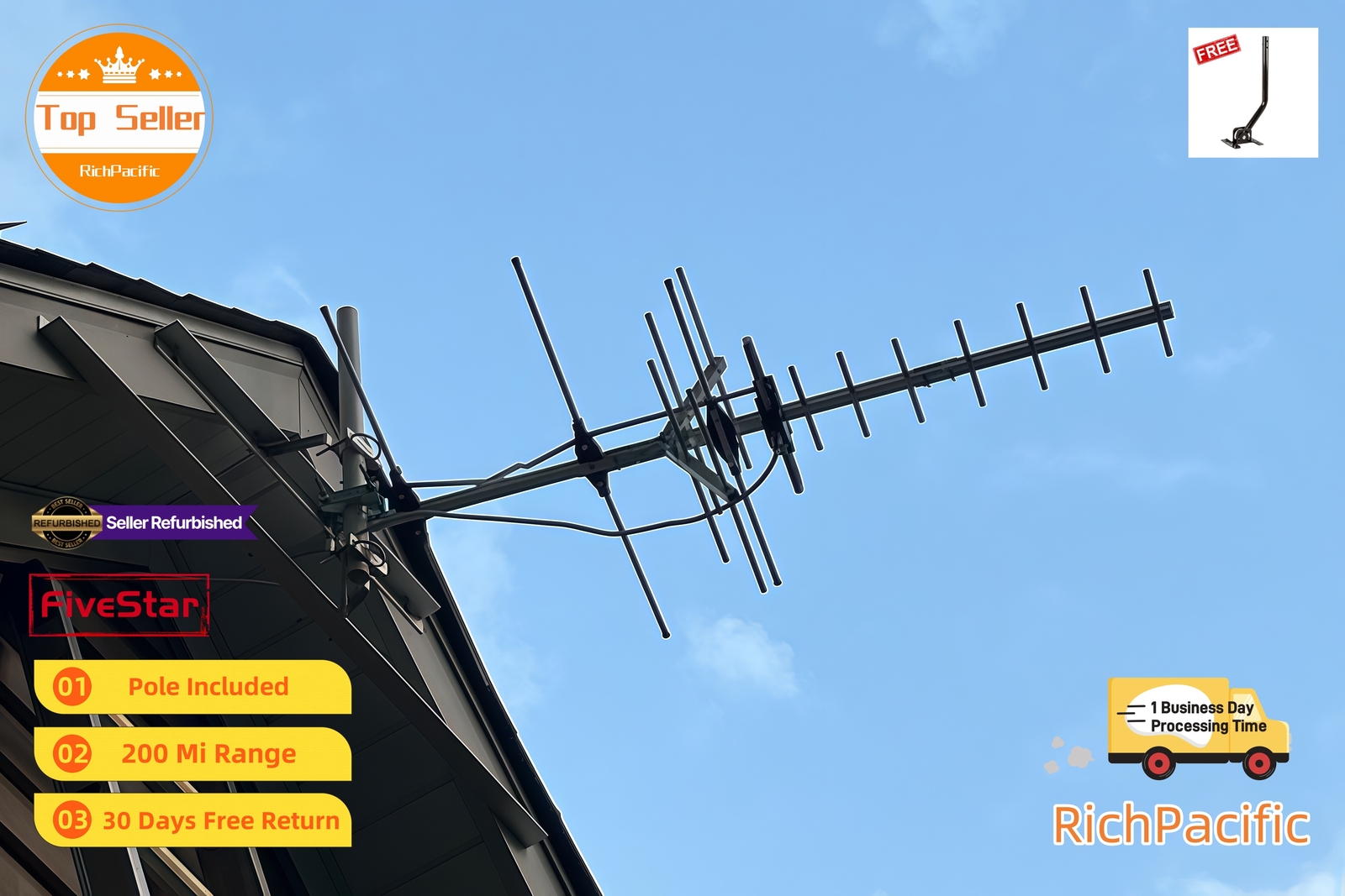 4K Yagi Outdoor TV Antenna 250 Mile for UHF VHF FM Digital Reception