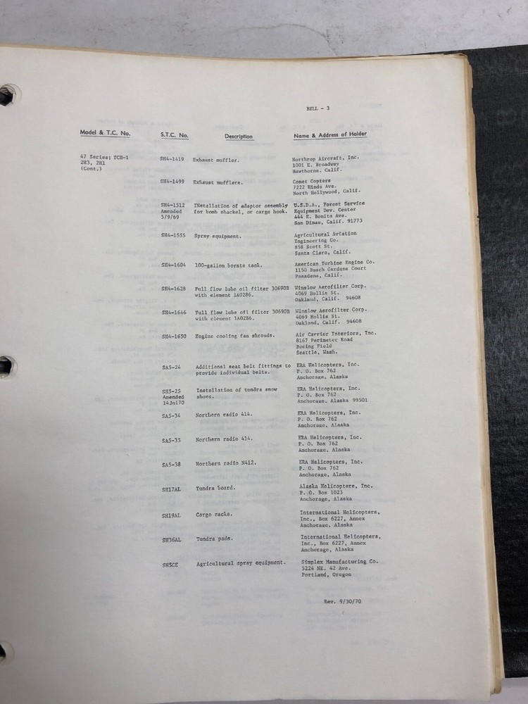 FAA Summary Of Supplemental Type Certificates 1971 Original