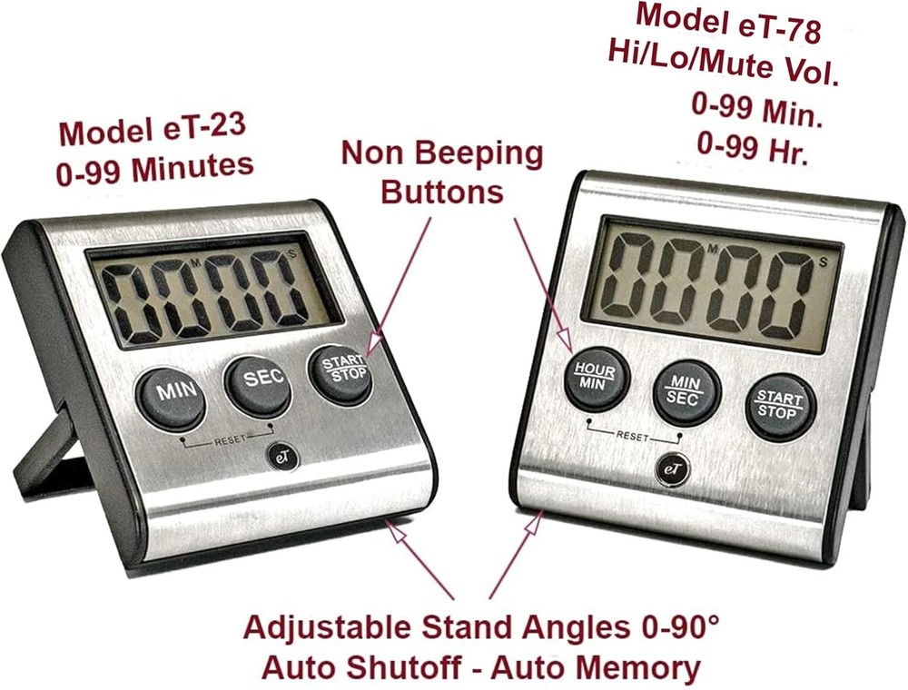 Strong Magnetic Timer with Lanyard Attachment