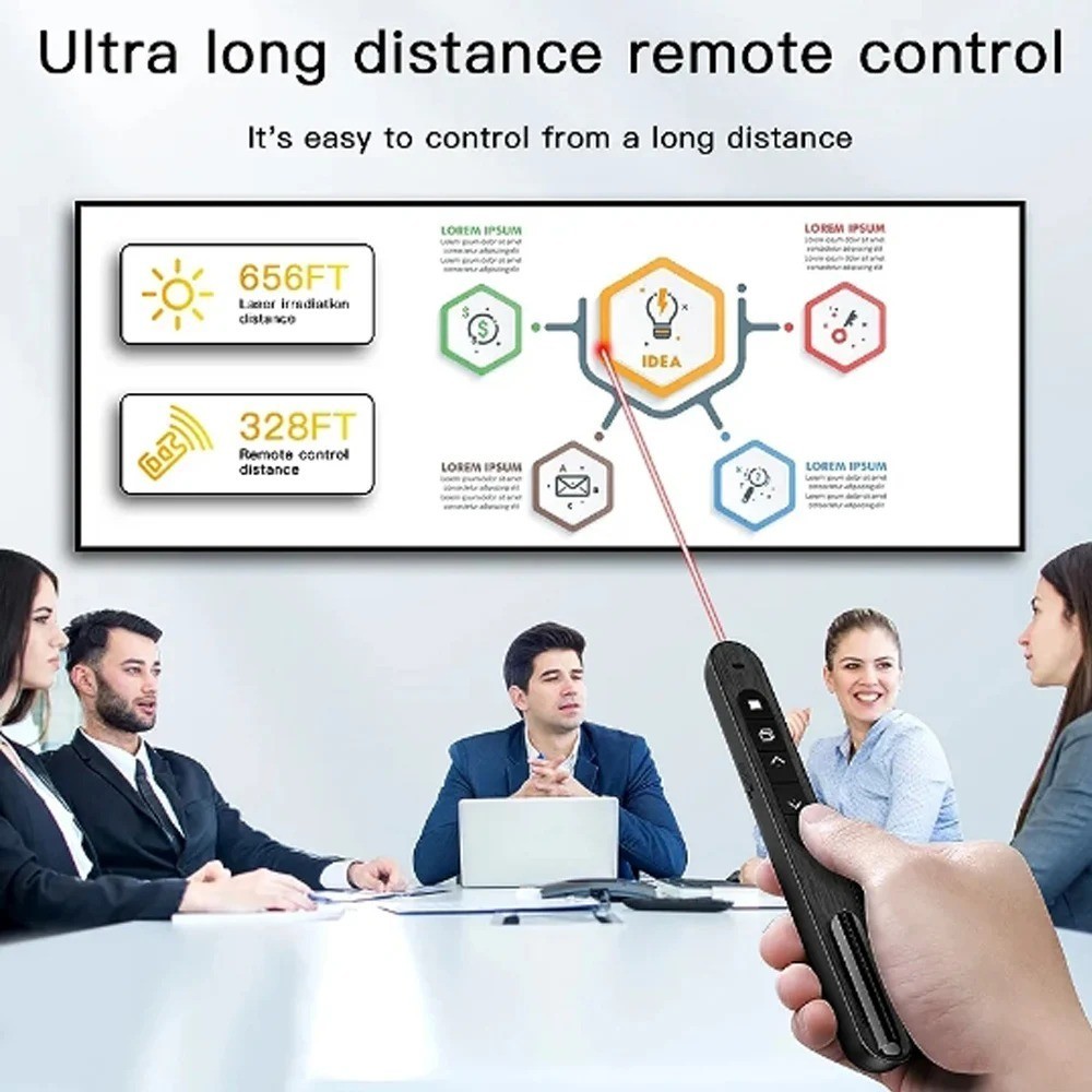 Presentation Clicker for PowerPoint, RF 2.4GHz USB Wireless Presenter Remote