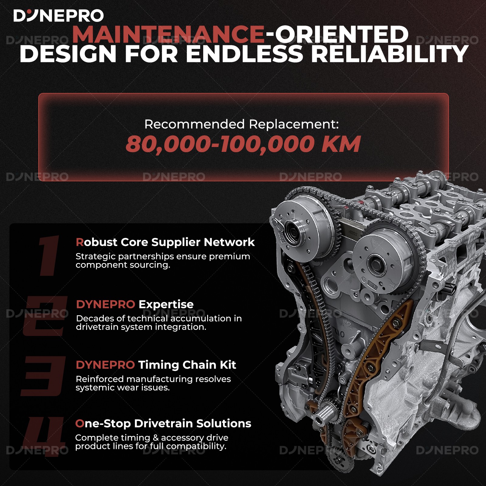 5.4L Timing Chain Kit w/ Cam Phaser For 2004-2011 Ford F150/F250/F350 Super Duty