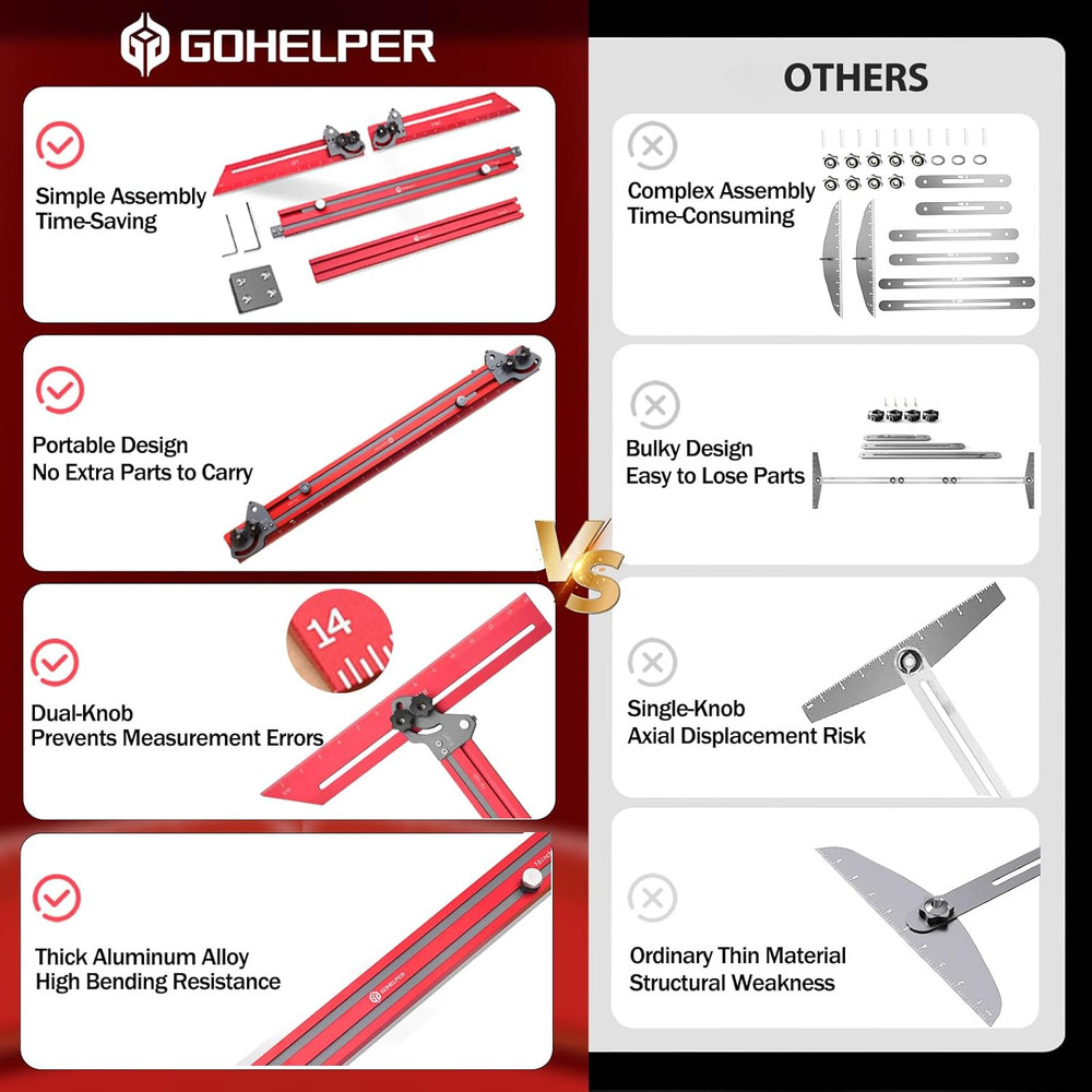 Portable Stair Tread Template Tool, Simple Assembly Stair Measuring Tool, Adjust