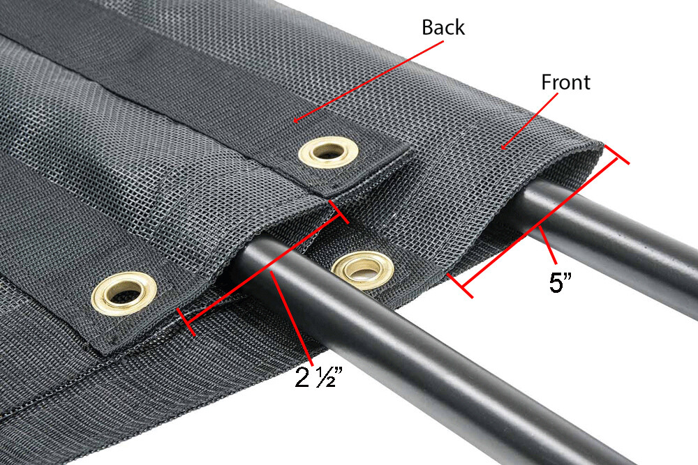 Dump Truck & Trailer Tarp Kit with 8' x 14' PVC Double Pocket Mesh Tarp