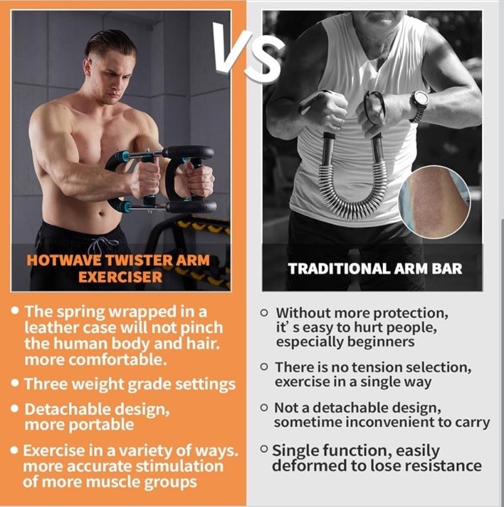 HOTWAVE Twister Arm ExerciserAdjustable Spring Workout Bar Forearm Triceps Che