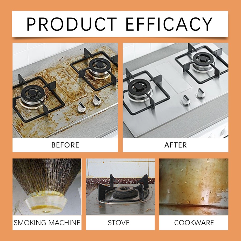 multi-pose degreasing cleaning paste cleaning decontinat