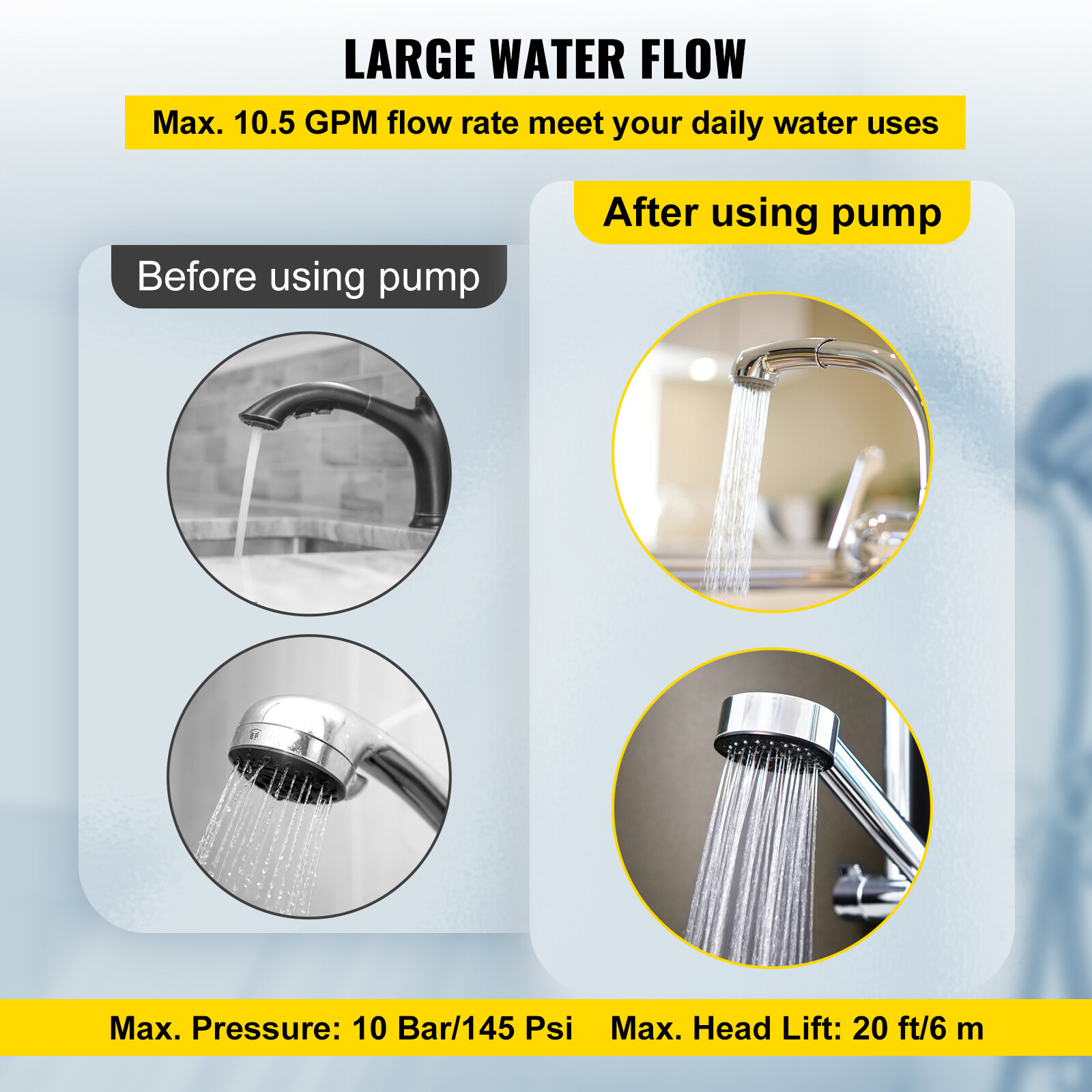 VEVOR Hot Water Circulation Pump 3-Speed Domestic Pump 93W Stainless Steel