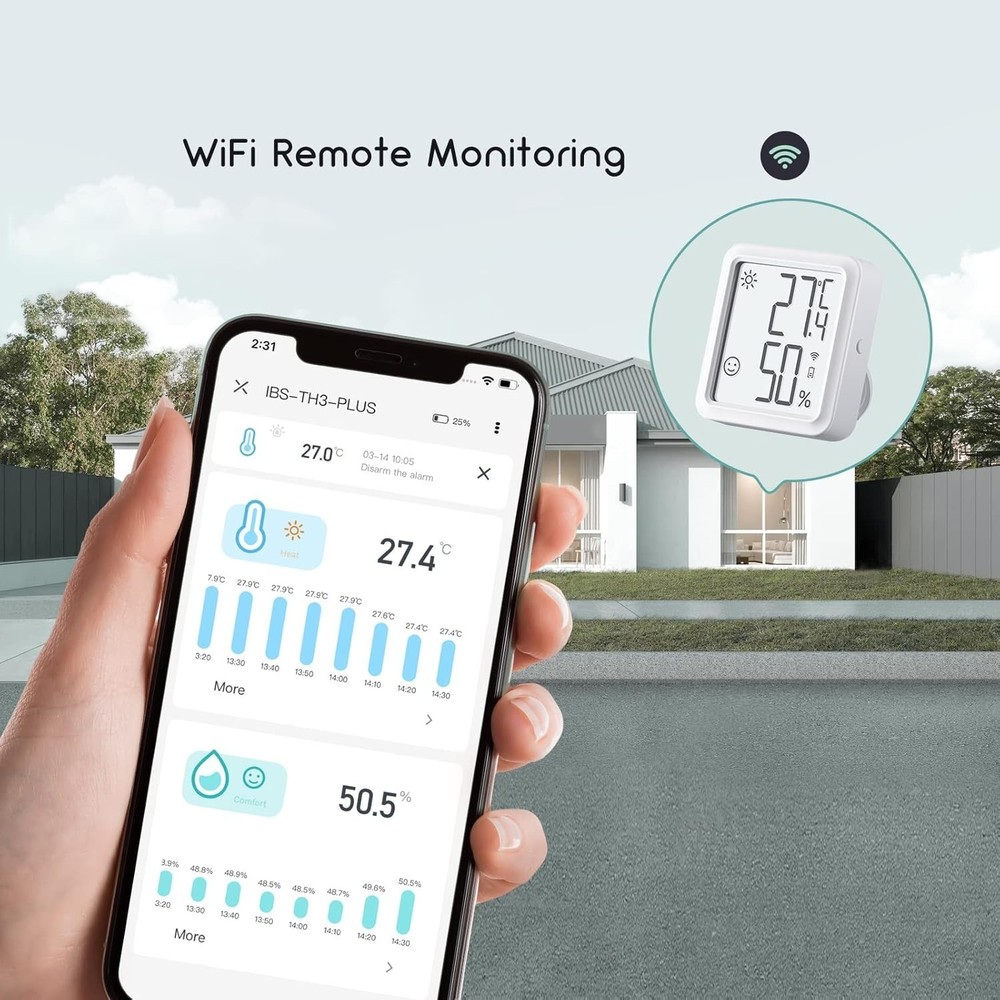 Wireless Thermometer Hygrometer, Indoor Temperature Humidity Sensor with How...