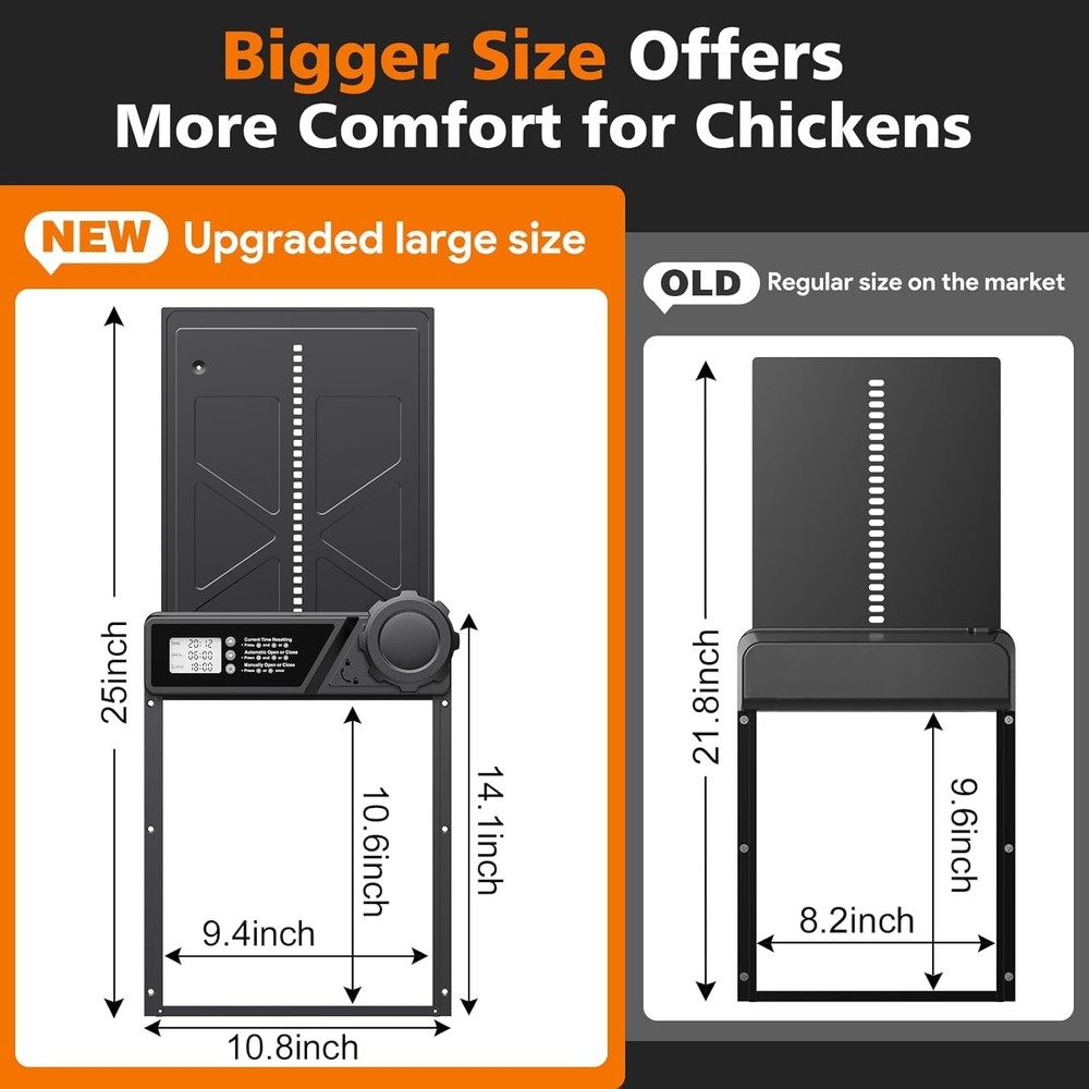 Large Automatic Chicken Coop Door with LCD Display, Aluminum Automatic Chicke...