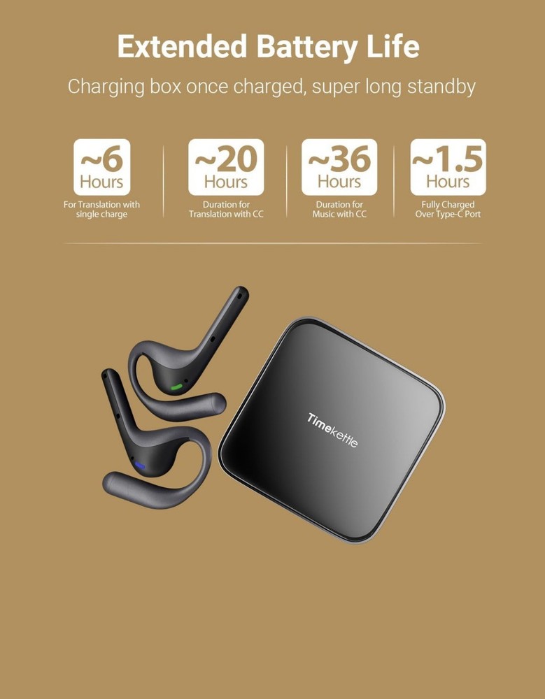 Timekettle W4 Pro AI Interpreter Earbuds