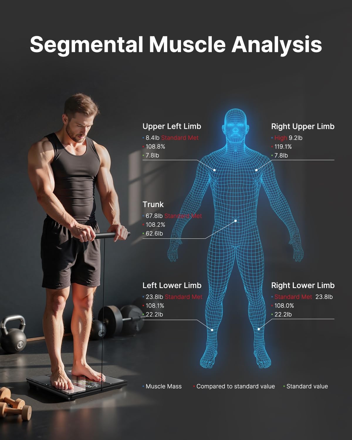FITINDEX Smart Scale for Body Weight, Body Composition Analyzer with 8-Electrode