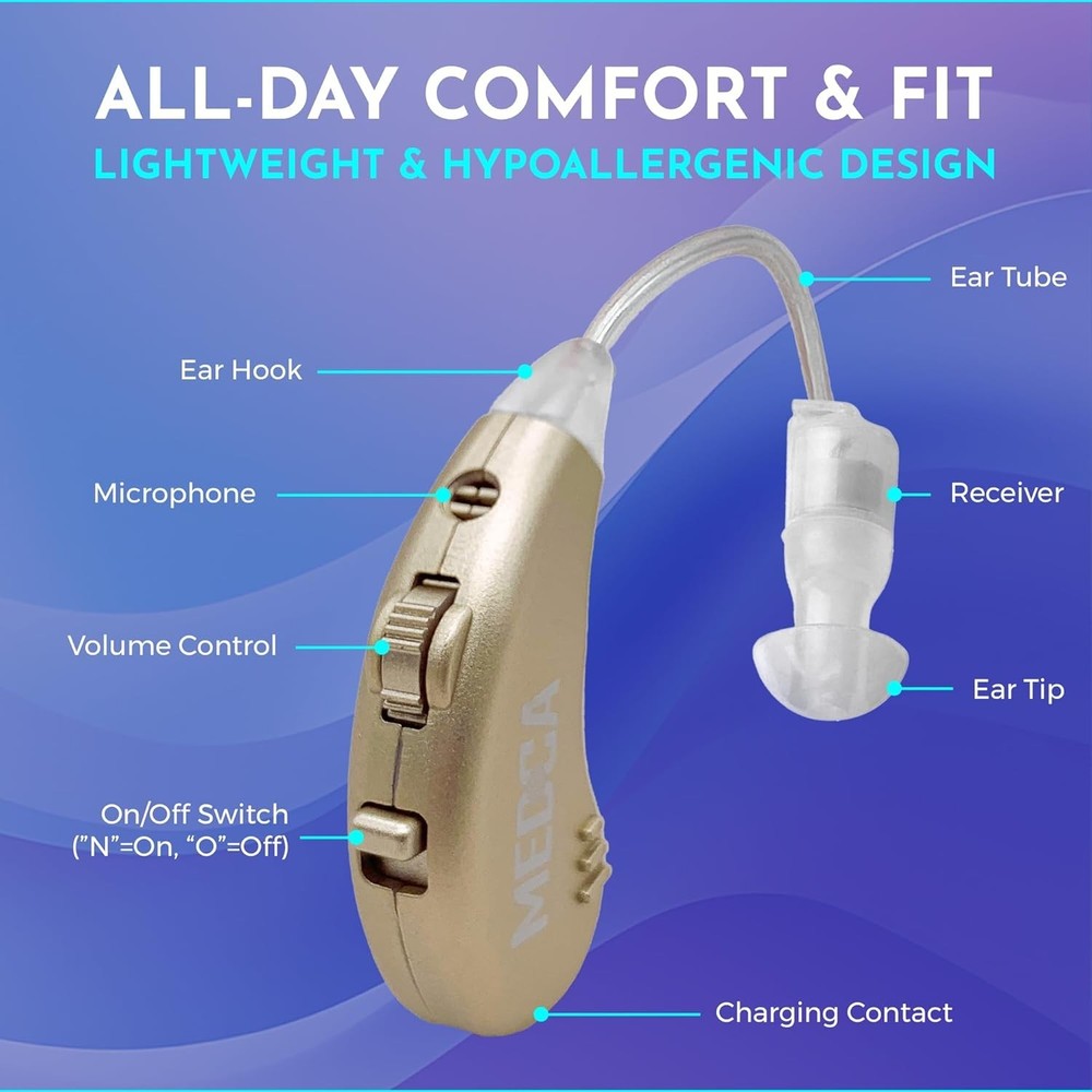 Compact Rechargeable BTE Hearing Amplifiers - Stylish Gold with Easy Control