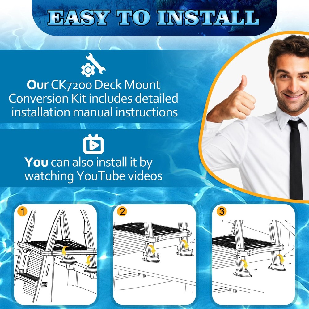 Replacement for confer 7200 Conversion Kit Fit for confer Plastics 7200 Roll ...