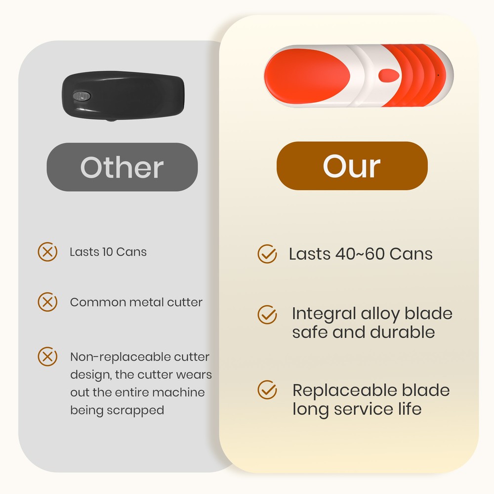 Electric Can Opener: One-Touch Open Your Cans, Smooth Edge, Automatic Stop