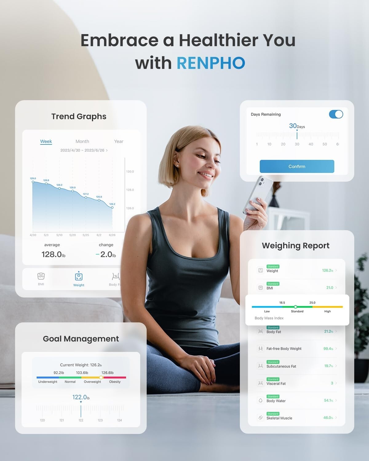 RENPHO Elis1 Smart Body Fat Scale - Monitor 13 Body Metrics - Bluetooth App Gift