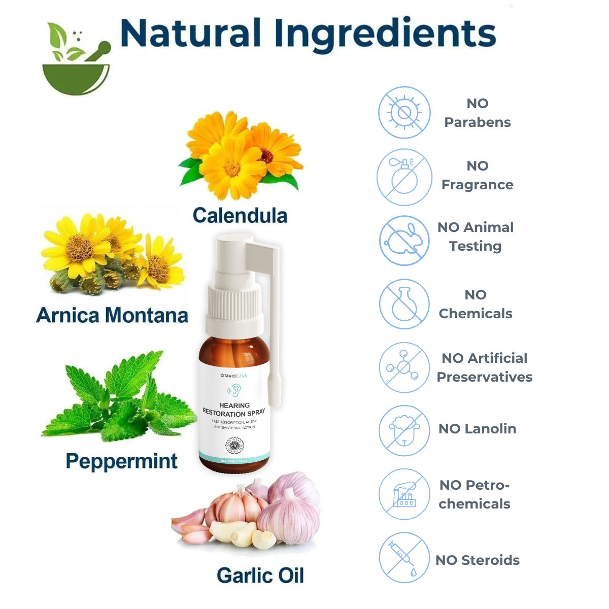 MediLisk Hearing Restoration Spray – Earwax Cleaning & Ear Care Solution 1 Floz