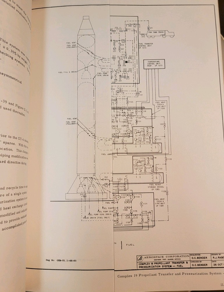 Gemini Program Launch Systems Final Report Jan 1967 Rare