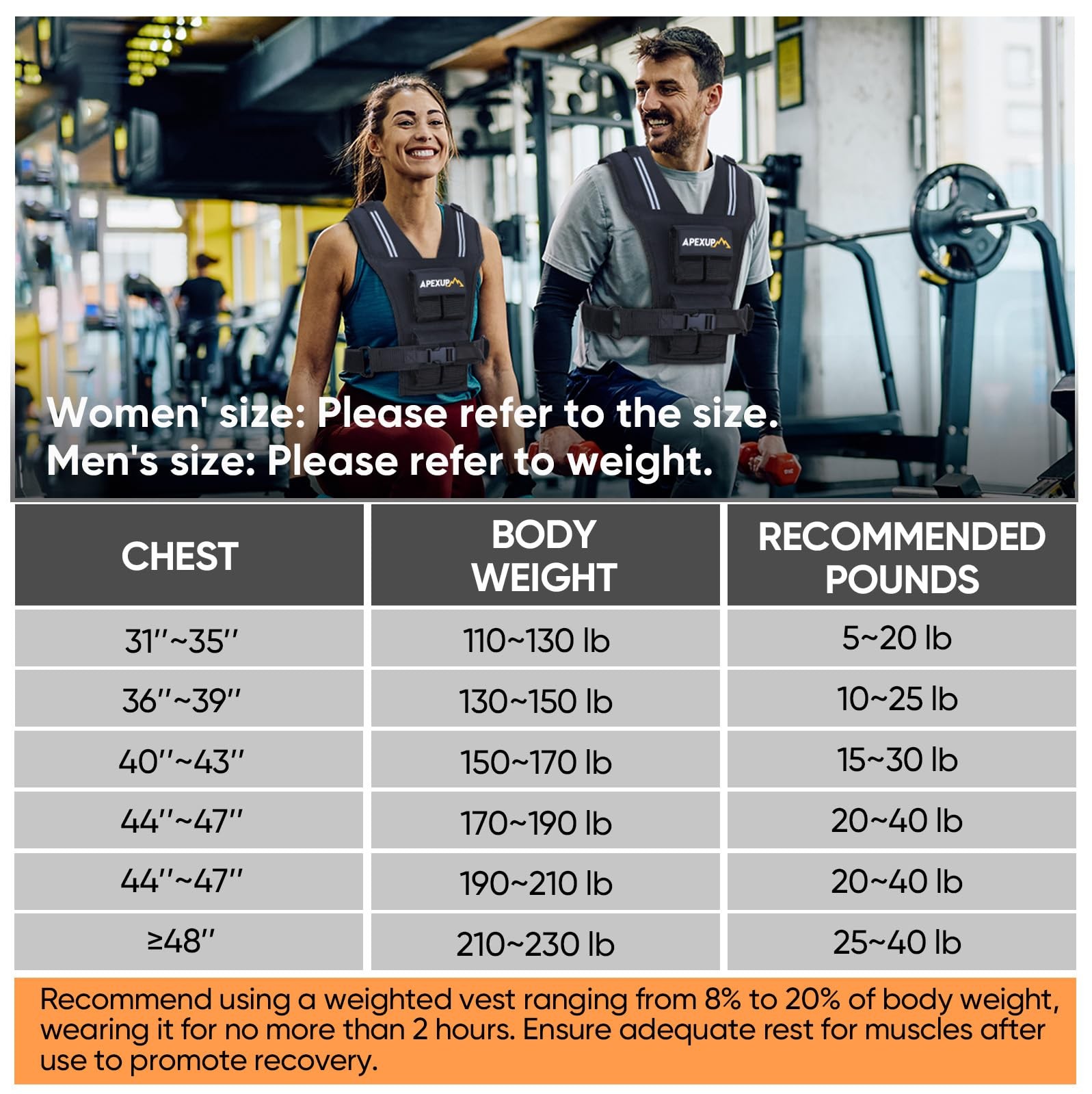 APEXUP Adjustable Weighted Vest Men 20lbs/30lbs/40lbs Weights with Reflective...