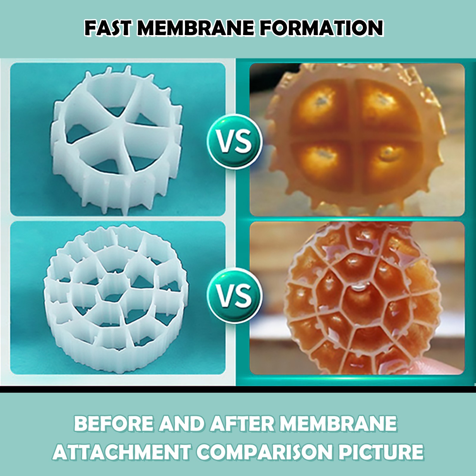 NEZO K3 Bio Media Plus 10 Gallons - Ultimate MBBR Filter for Aquariums & Ponds