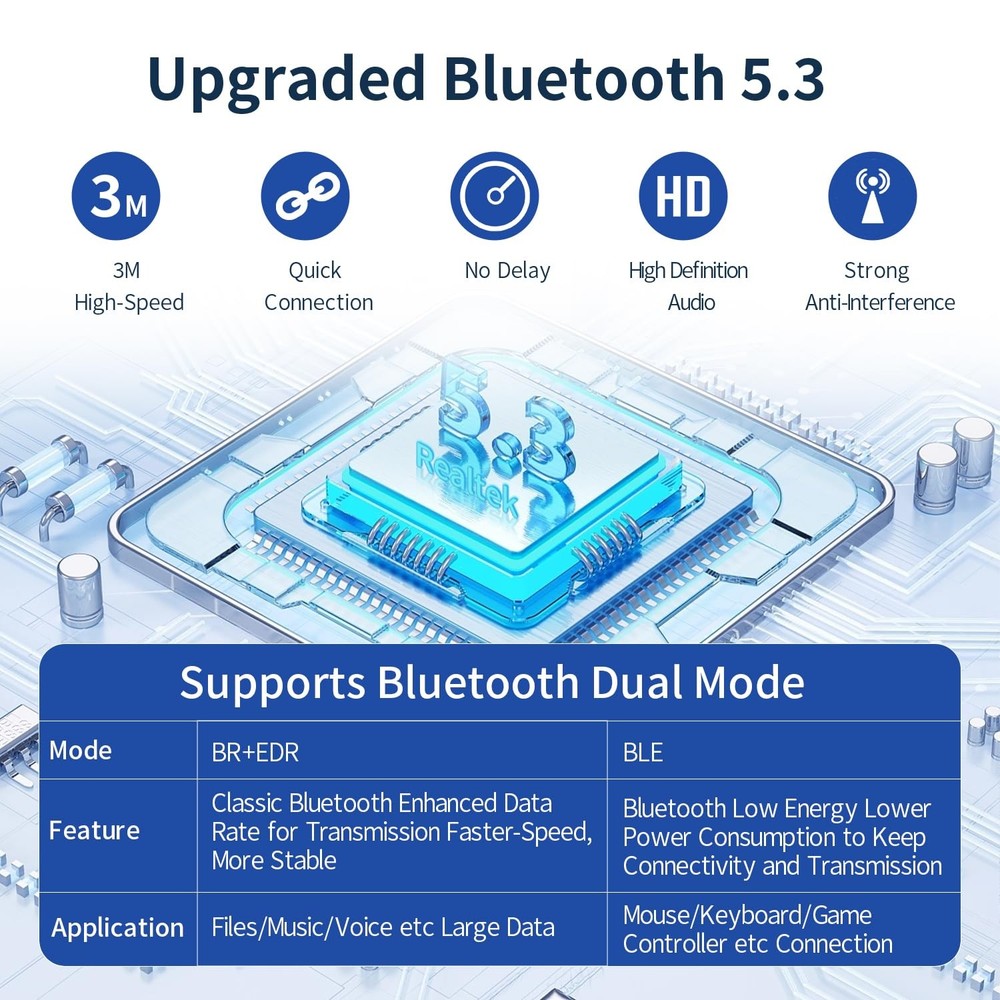 Hakimonoe Long Range USB Bluetooth 5.3 Adapter for PC, Wireless Mini, Black
