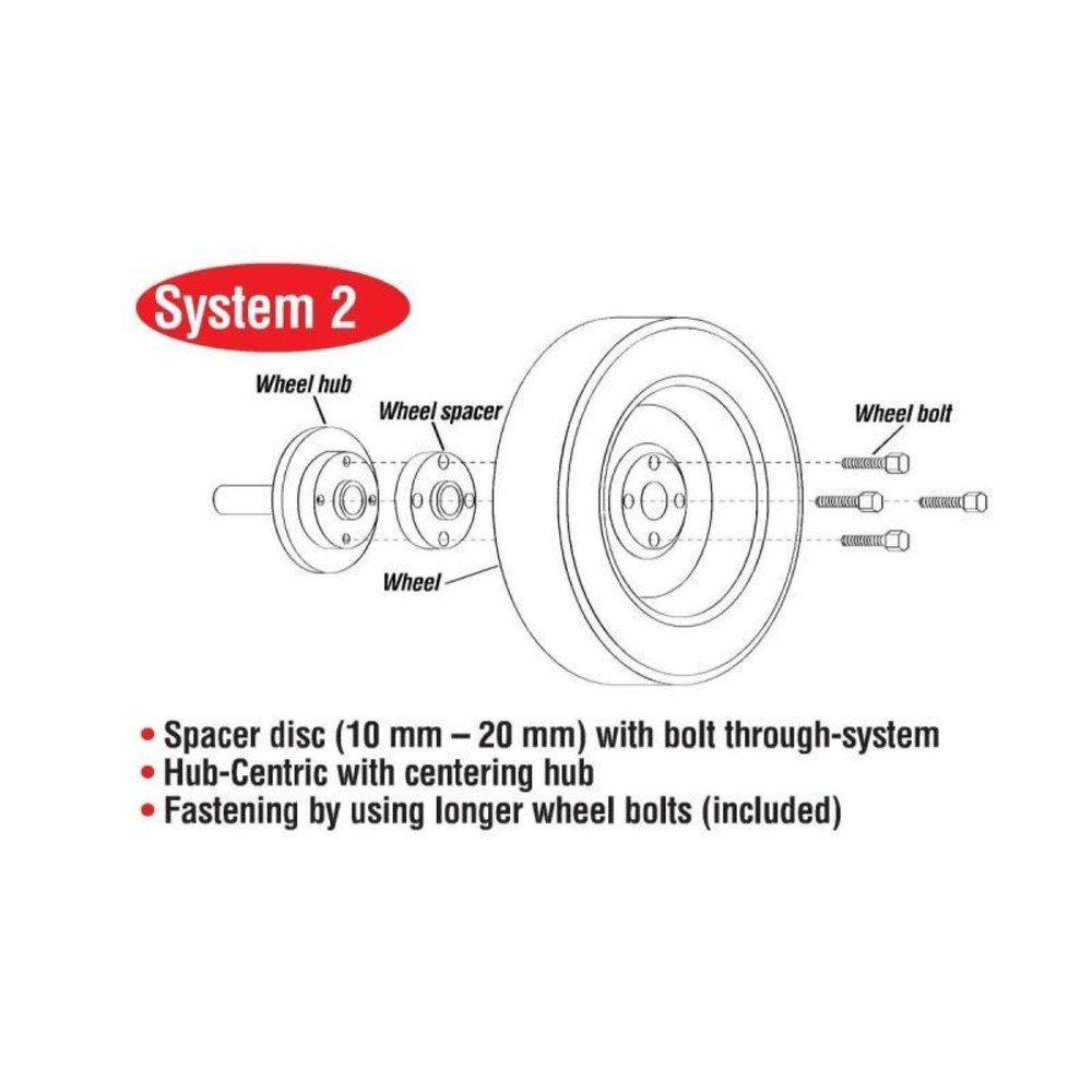 Eibach EIB Pro-Spacer Kits S90-2-15-004