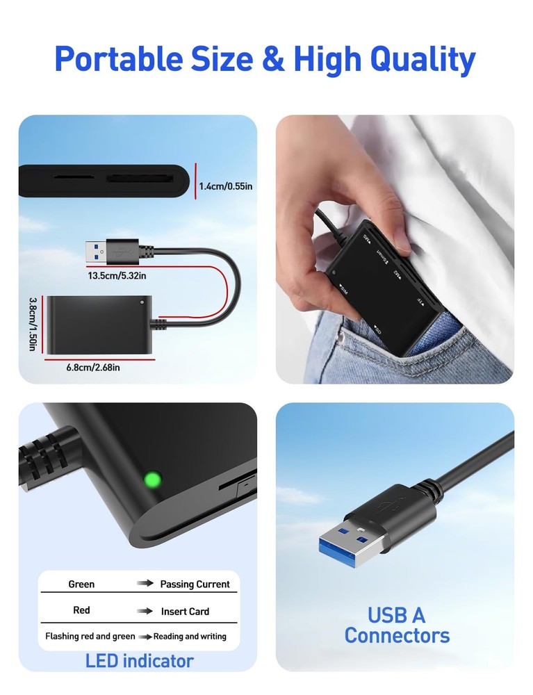 SIM Card Adapter for Computer - 7 in 1 CAC Smart USB A Reader,Black