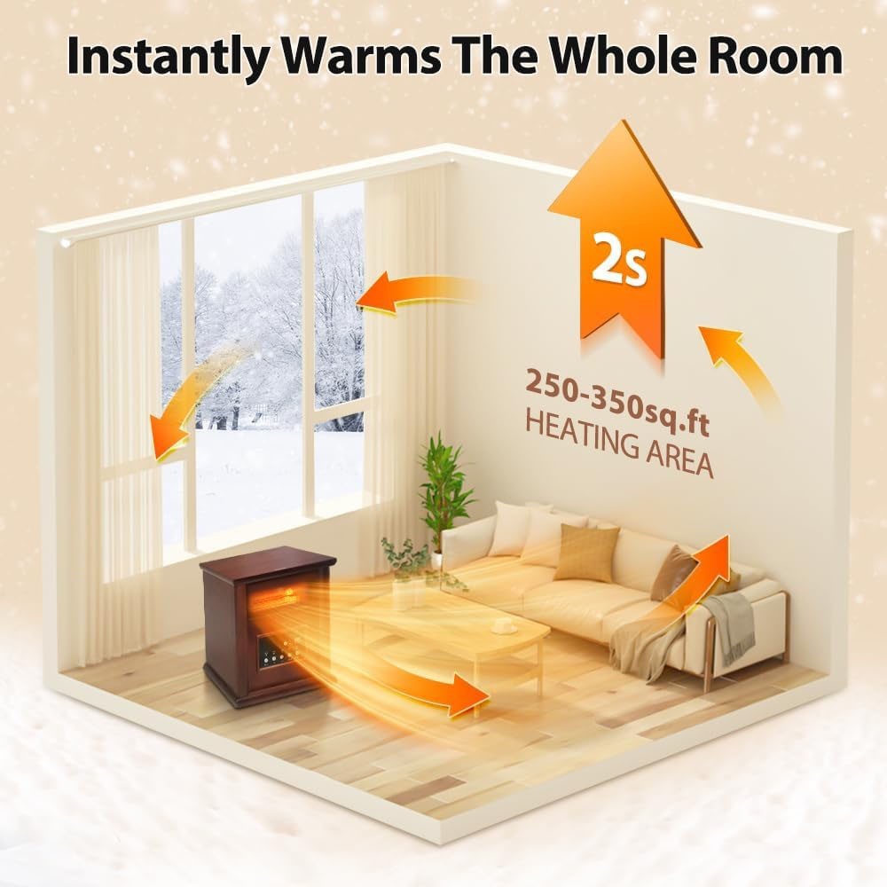 Trustech Infrared Electric Space Heater 1500W w/ Remote Control ECO Mode Cherry