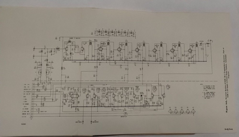 Bendix Airborne Radar System Type RDR-1B-1 Transmitter Receiver Instruction Book